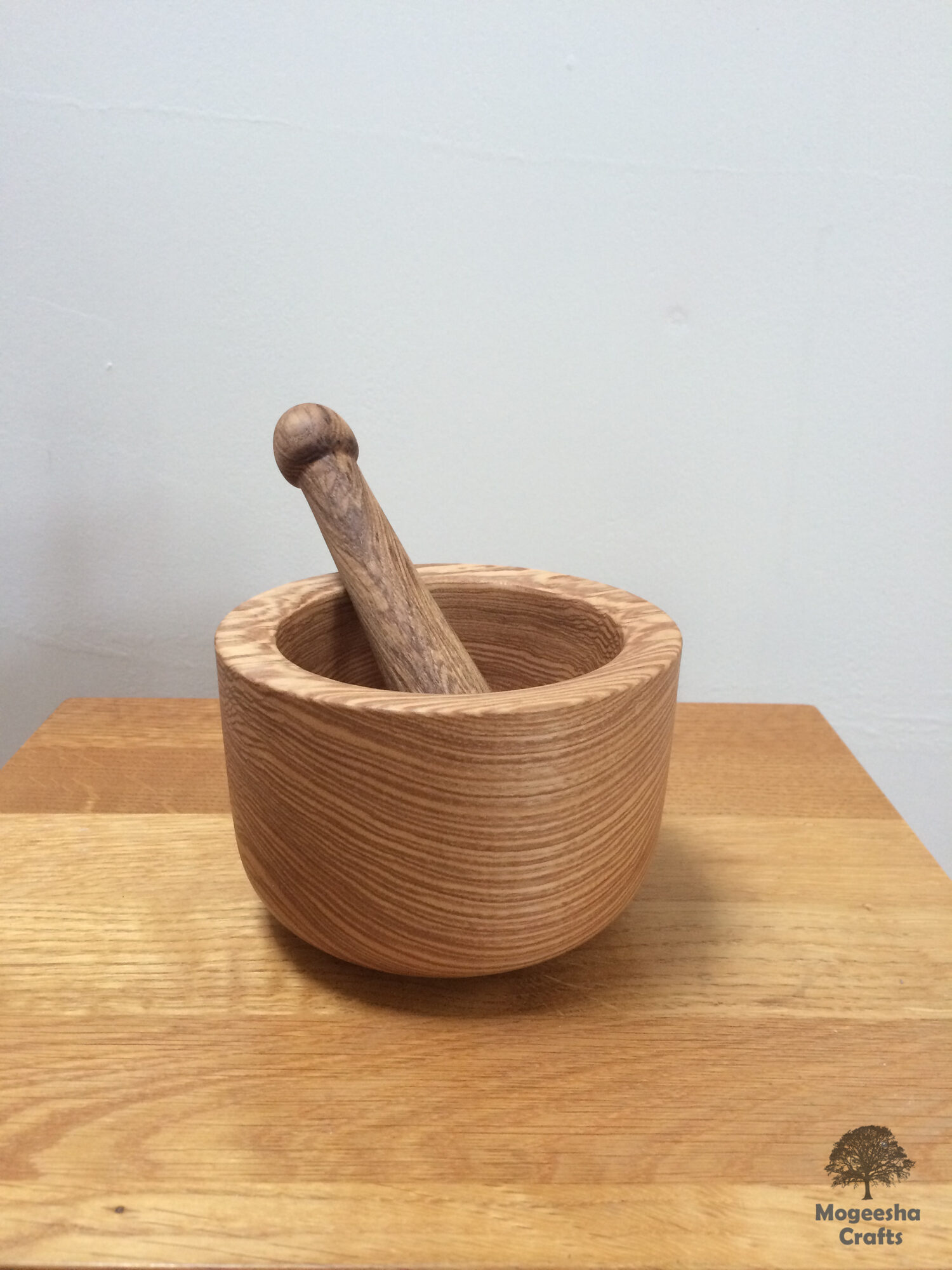 Mortars & Pestles